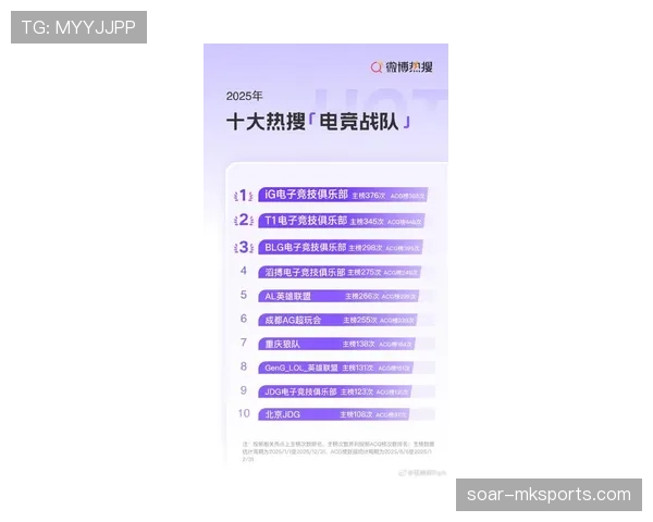热议新阵容：热门战队战术革新引领电竞风向，未来走势引广泛关注