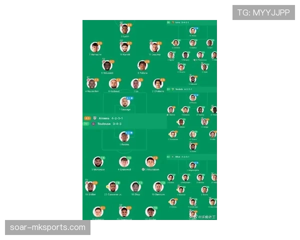 西甲各球队最新大名单及阵容分析 西甲各球队最新大名单及阵容分析